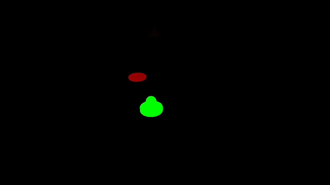 Velocities